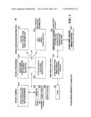 Interactive Entertainment and Competition System with Caused-Based Reward System diagram and image