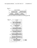 EXERCISE DETECTION APPARATUS diagram and image