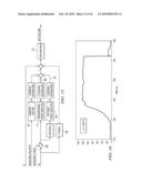 VARIABLE RESISTANCE HAND REHABILITATION DEVICE WITH LINEAR SMART FLUID DAMPER AND DYNOMETER CAPABILITIES diagram and image