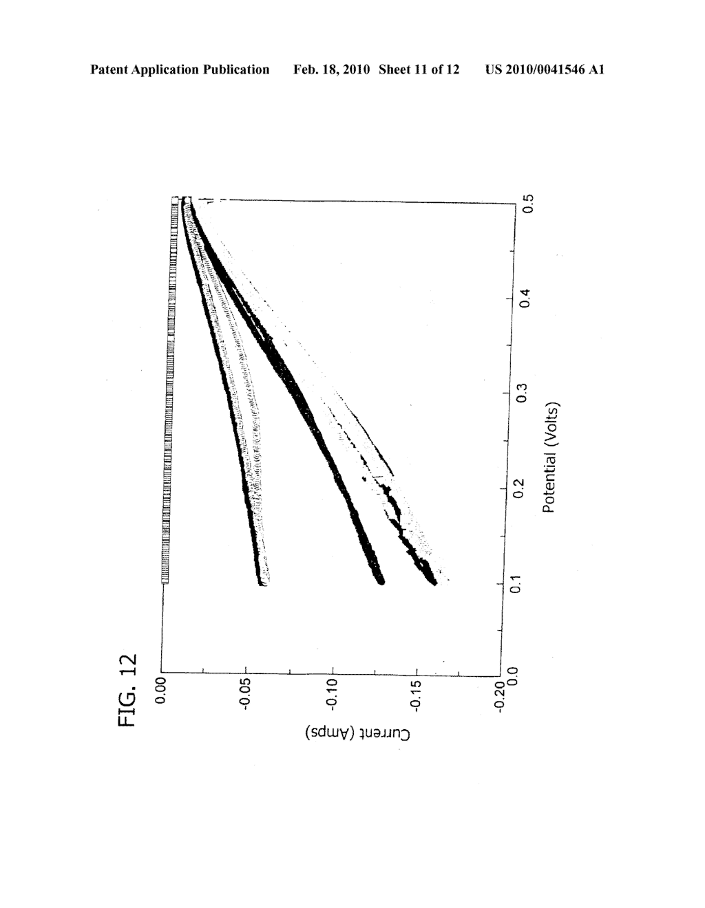 OXIDATION CATALYST AND PROCESS - diagram, schematic, and image 12