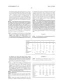 AMINE REACTION COMPOUNDS COMPRISING ONE OR MORE ACTIVE INGREDIENT diagram and image