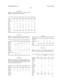 AMINE REACTION COMPOUNDS COMPRISING ONE OR MORE ACTIVE INGREDIENT diagram and image