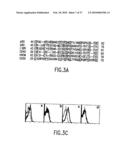 Amelioration of Inflammatory Arthritis By Targeting the Pre-ligand Assembly Domain (Plad) of Tumor Necrosis Factor Receptors diagram and image