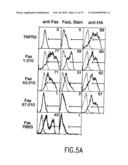 Amelioration of Inflammatory Arthritis By Targeting the Pre-ligand Assembly Domain (Plad) of Tumor Necrosis Factor Receptors diagram and image