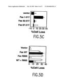 Amelioration of Inflammatory Arthritis By Targeting the Pre-ligand Assembly Domain (Plad) of Tumor Necrosis Factor Receptors diagram and image