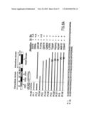 Amelioration of Inflammatory Arthritis By Targeting the Pre-ligand Assembly Domain (Plad) of Tumor Necrosis Factor Receptors diagram and image