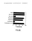 Amelioration of Inflammatory Arthritis By Targeting the Pre-ligand Assembly Domain (Plad) of Tumor Necrosis Factor Receptors diagram and image