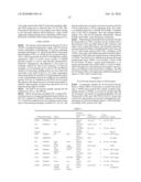 Amelioration of Inflammatory Arthritis By Targeting the Pre-ligand Assembly Domain (Plad) of Tumor Necrosis Factor Receptors diagram and image