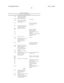 Amelioration of Inflammatory Arthritis By Targeting the Pre-ligand Assembly Domain (Plad) of Tumor Necrosis Factor Receptors diagram and image