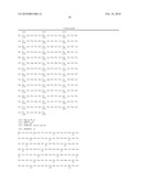 Methods of Use of Eggshell Polypeptides diagram and image