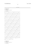 Methods of Use of Eggshell Polypeptides diagram and image