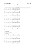 Methods of Use of Eggshell Polypeptides diagram and image