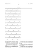 Methods of Use of Eggshell Polypeptides diagram and image