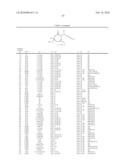 1,3-Oxazepan-2-one and 1,3-diazepan-2-one inhibitors of 11 -hydroxysteroid dehydrogenase 1 diagram and image