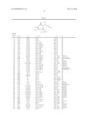 1,3-Oxazepan-2-one and 1,3-diazepan-2-one inhibitors of 11 -hydroxysteroid dehydrogenase 1 diagram and image