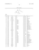 1,3-Oxazepan-2-one and 1,3-diazepan-2-one inhibitors of 11 -hydroxysteroid dehydrogenase 1 diagram and image