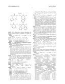 CYCLIC MALONAMIDES AS INHIBITORS OF A BETA PROTEIN PRODUCTION diagram and image