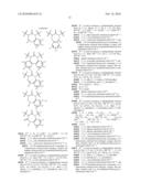 CYCLIC MALONAMIDES AS INHIBITORS OF A BETA PROTEIN PRODUCTION diagram and image