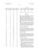 USES OF METABOTROPIC GLUTAMATE RECEPTORS diagram and image