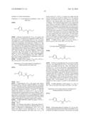 Urea Glucokinase Activators diagram and image