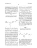 Urea Glucokinase Activators diagram and image