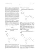 Urea Glucokinase Activators diagram and image