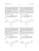 Urea Glucokinase Activators diagram and image