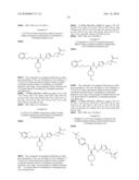 Urea Glucokinase Activators diagram and image