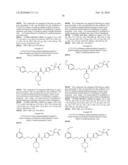 Urea Glucokinase Activators diagram and image