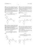 Urea Glucokinase Activators diagram and image