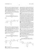 Urea Glucokinase Activators diagram and image