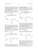 Urea Glucokinase Activators diagram and image