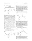 Urea Glucokinase Activators diagram and image