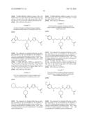 Urea Glucokinase Activators diagram and image