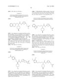 Urea Glucokinase Activators diagram and image