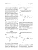 Urea Glucokinase Activators diagram and image