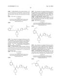 Urea Glucokinase Activators diagram and image