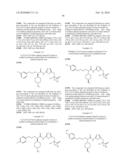 Urea Glucokinase Activators diagram and image