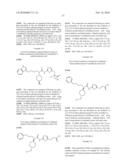 Urea Glucokinase Activators diagram and image