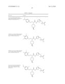 Urea Glucokinase Activators diagram and image