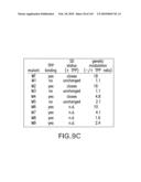 RIBOSWITCHES, METHODS FOR THEIR USE, AND COMPOSITIONS FOR USE WITH RIBOSWITCHES diagram and image