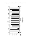 RIBOSWITCHES, METHODS FOR THEIR USE, AND COMPOSITIONS FOR USE WITH RIBOSWITCHES diagram and image