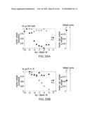 RIBOSWITCHES, METHODS FOR THEIR USE, AND COMPOSITIONS FOR USE WITH RIBOSWITCHES diagram and image