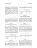 USE OF SULFUR CONTAINING INITIATORS FOR ANIONIC POLYMERIZATION OF MONOMERS diagram and image