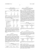 USE OF SULFUR CONTAINING INITIATORS FOR ANIONIC POLYMERIZATION OF MONOMERS diagram and image