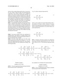 CURABLE COMPOSITION, ANTIFOULING PAINT COMPOSITION, ANTIFOULING COATING FILM, BASE MATERIAL WITH ANTIFOULING COATING FILM AND ANTIFOULING METHOD FOR BASE MATERIAL diagram and image