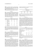 UNSATURATED POLYESTER RESIN COMPOSITIONS diagram and image