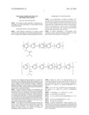 POLYARYLETHERS, BLENDS AND METHODS FOR MAKING diagram and image