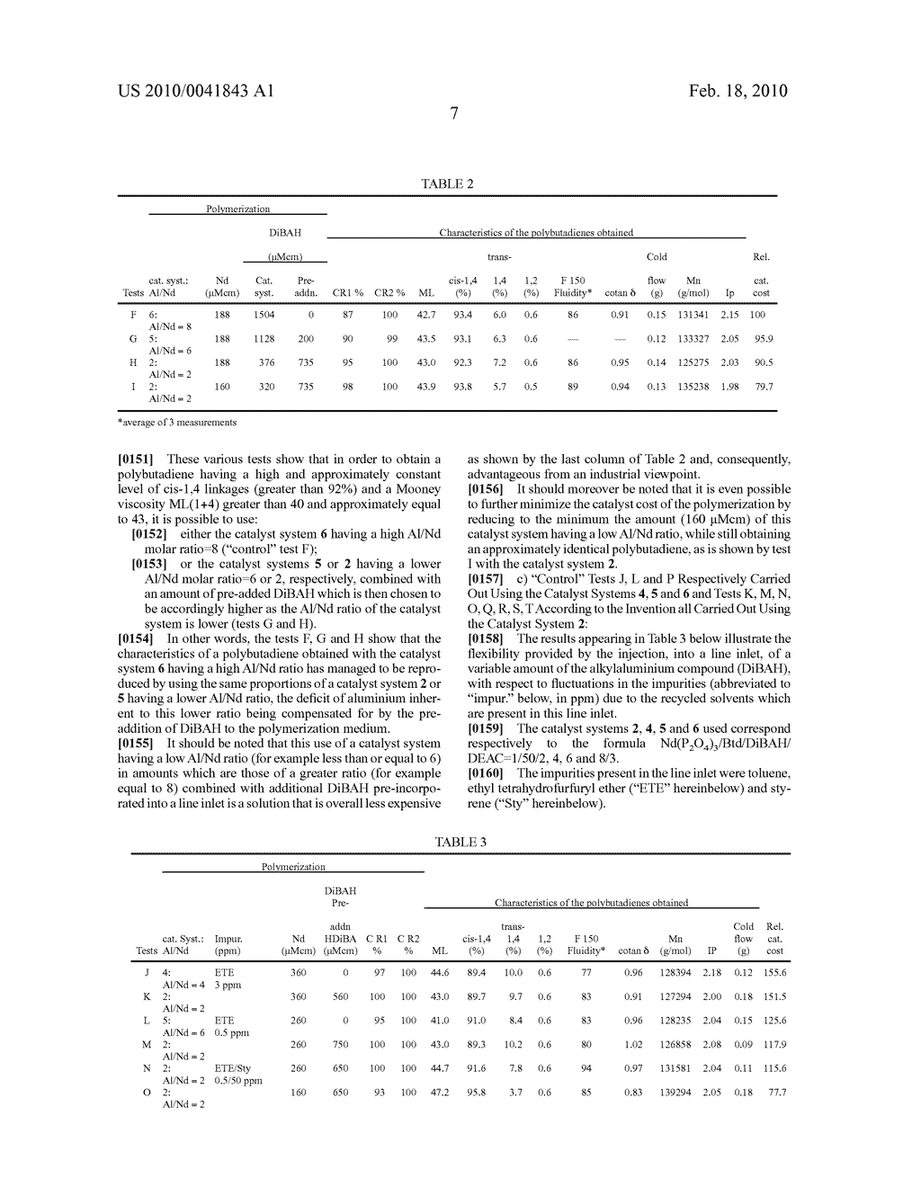 Process for Preparing a Diene Elastomer, Such as a Polybutadiene - diagram, schematic, and image 12