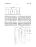 Process for Preparing a Diene Elastomer, Such as a Polybutadiene diagram and image